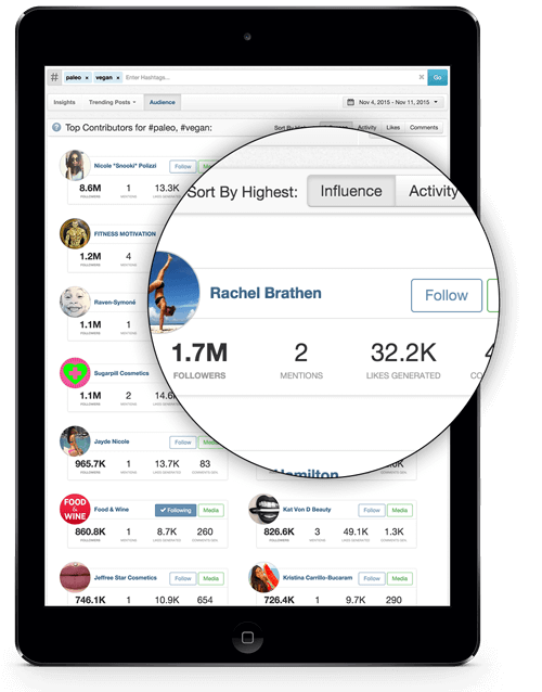 Hashtag tracking for influencer search on the Tailwind dashboard